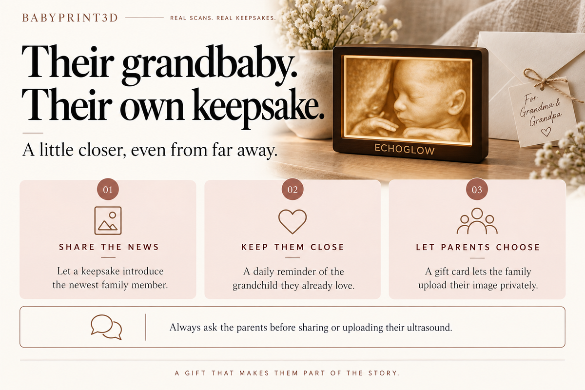 A gift for grandparents: an EchoGlow ultrasound keepsake with ideas for sharing the news and keeping a grandchild close.