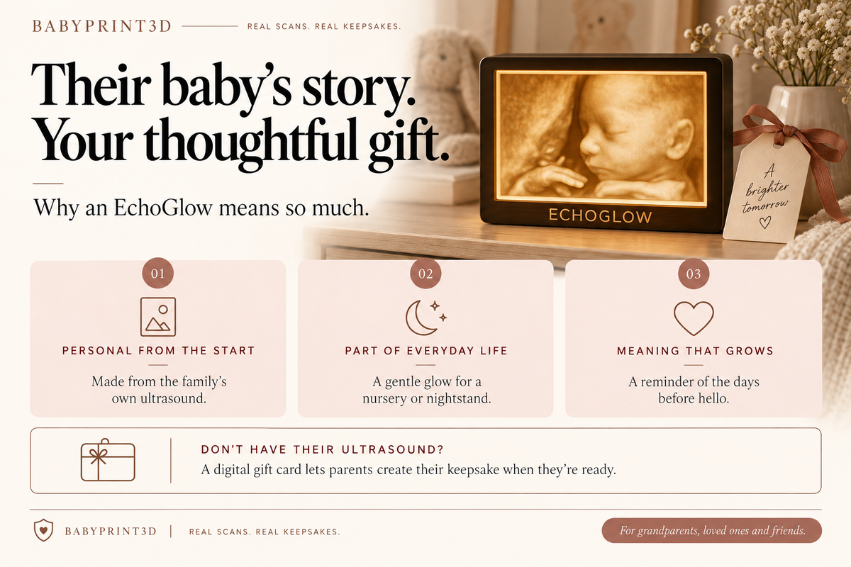 EchoGlow meaningful baby gift guide: a personal ultrasound keepsake for everyday display, with digital gift cards for loved ones.