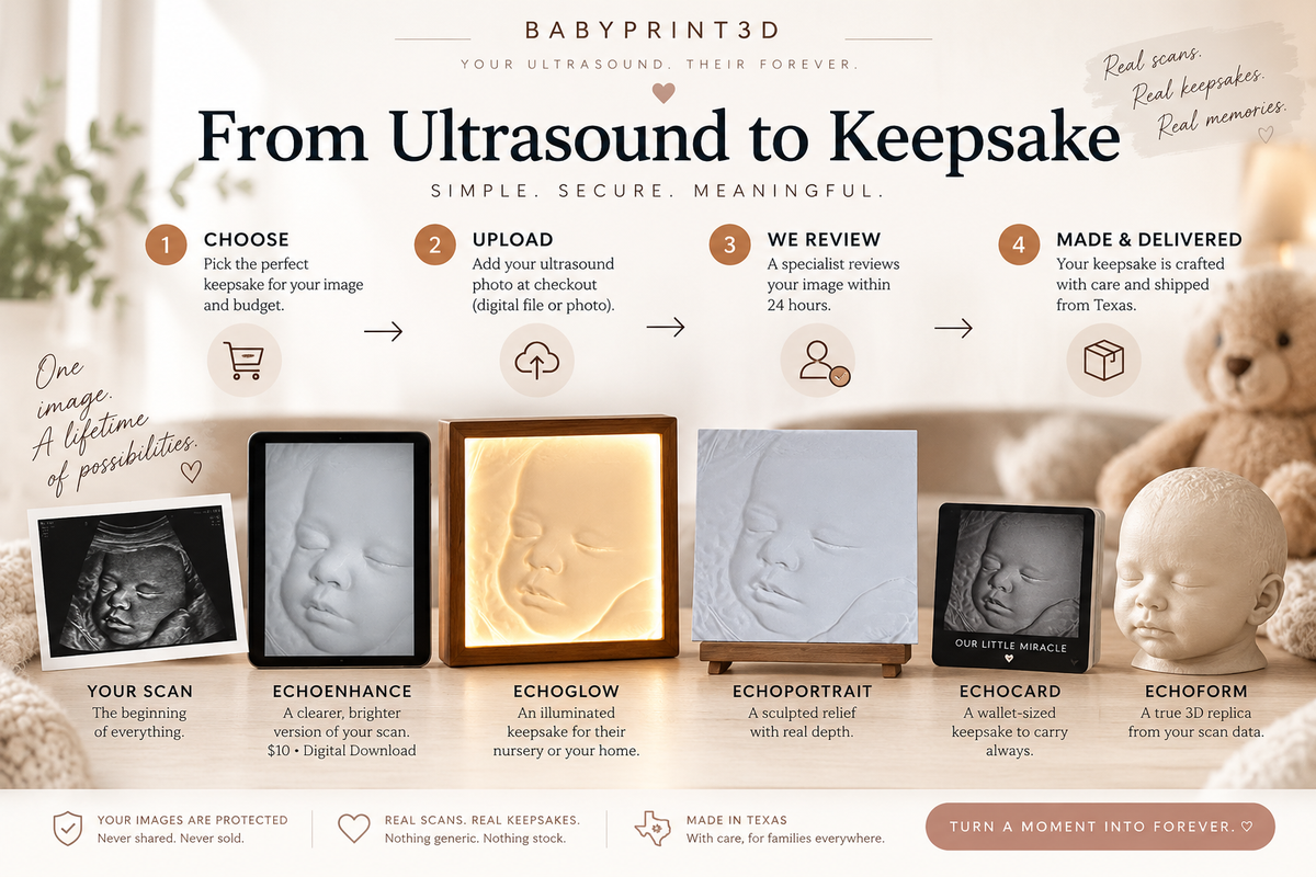 How to Order a Custom Ultrasound Keepsake Online