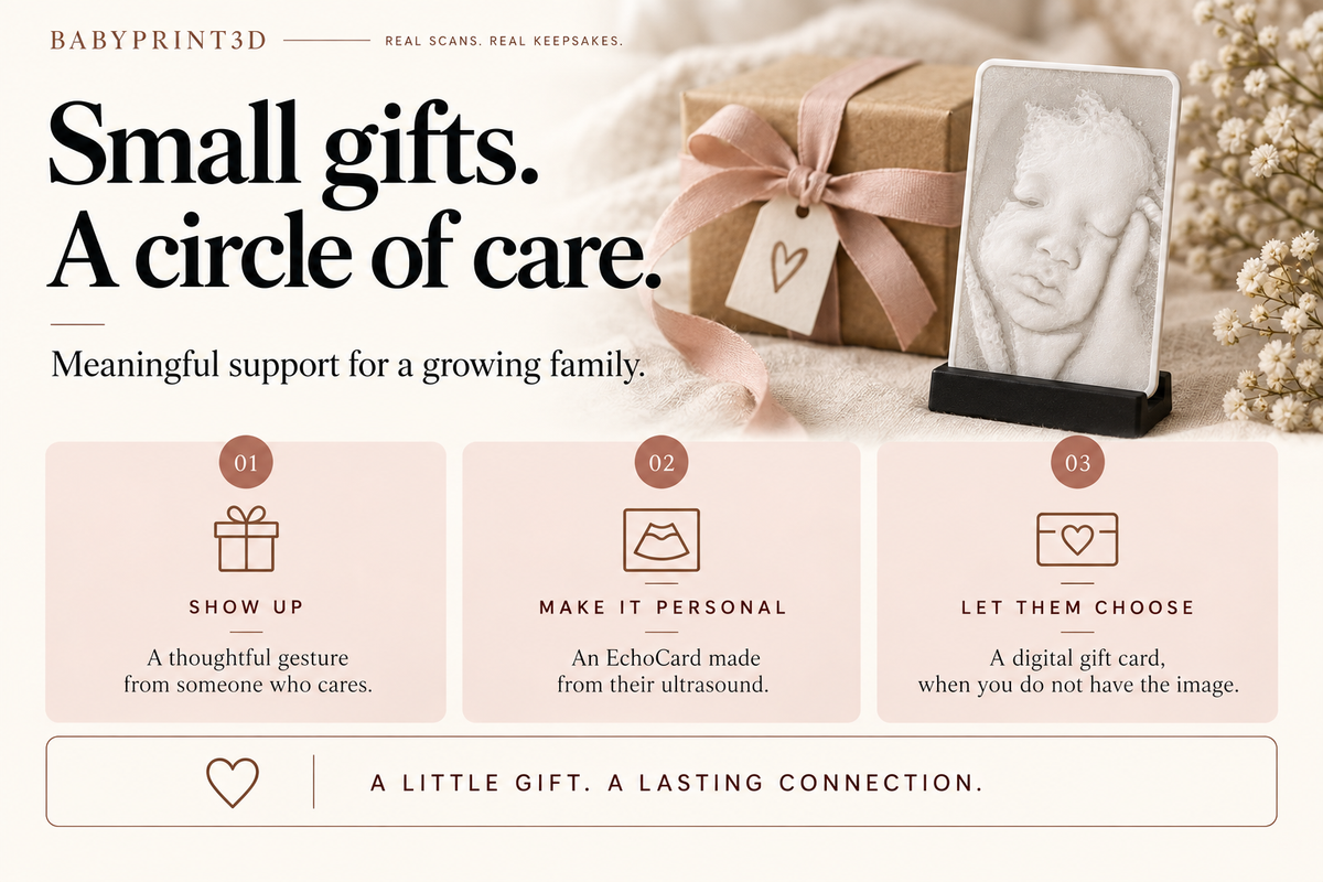 An EchoCard ultrasound keepsake beside a wrapped gift, celebrating community support and personal gifts for growing families.