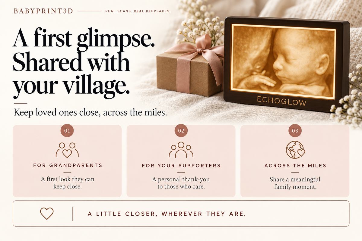 EchoGlow beside a wrapped gift, with ideas for sharing a baby's first ultrasound glimpse with grandparents and loved ones across the miles.