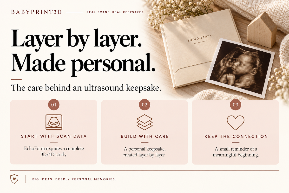 An ultrasound study folder, scan print and wooden house illustrate the care behind creating an EchoForm keepsake layer by layer from complete 3D/4D scan data.