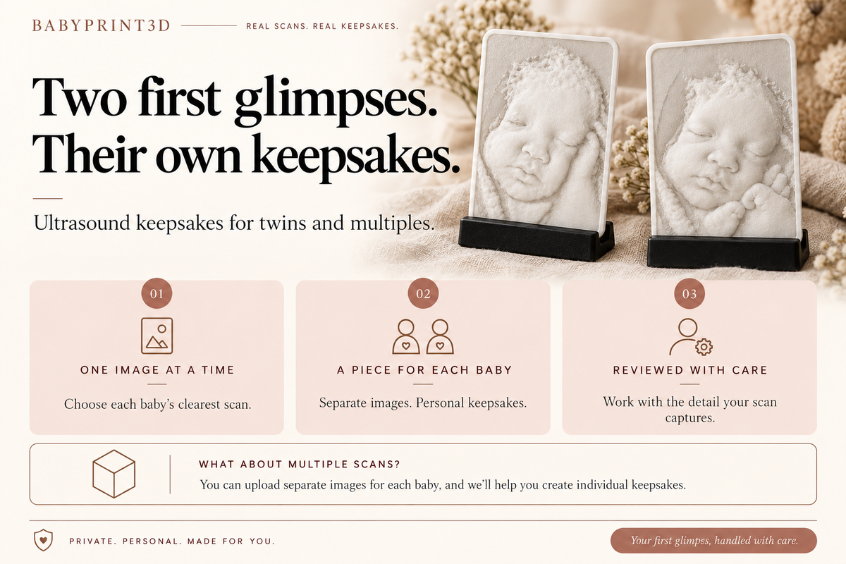 Two separate EchoCards illustrate choosing each baby's clearest ultrasound image for individual twin or multiples keepsakes.