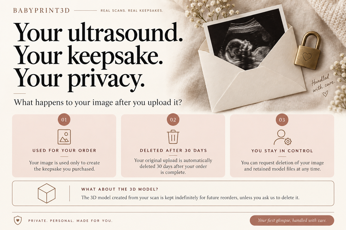 BabyPrint3D ultrasound image privacy guide: order use, automatic deletion after 30 days, and control over retained 3D model files.