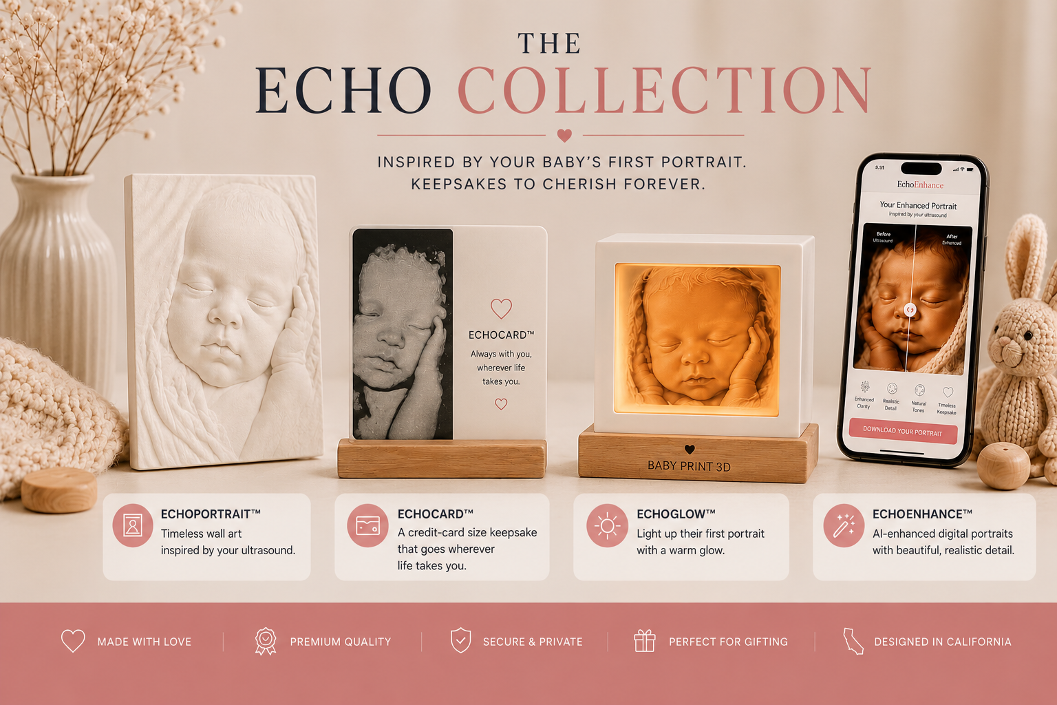 The Echo Collection